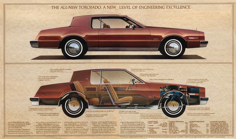 1979 Oldsmobile Full-Size Brochure Page 8